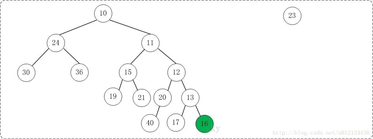 java jxl 居左 java中左对齐_java jxl 居左_06