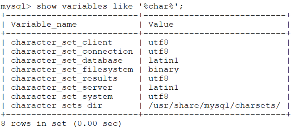 java linux 解压乱码 linux解压jdk命令_mysql_09