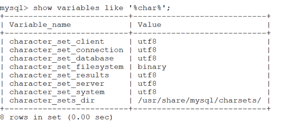 java linux 解压乱码 linux解压jdk命令_MySQL_13