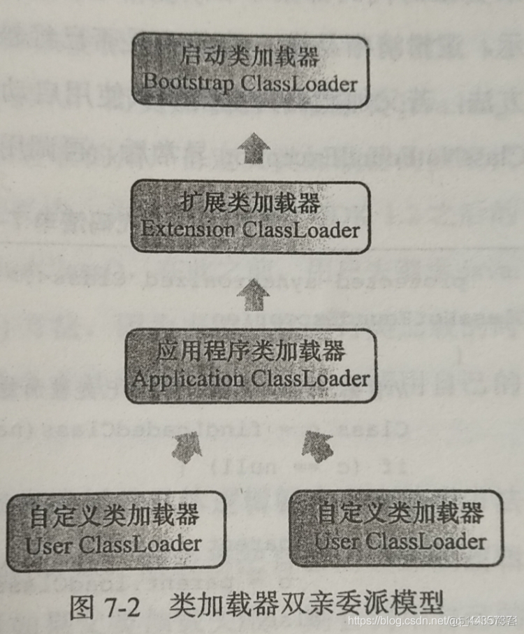 java liunx加载so java加载项_加载_02