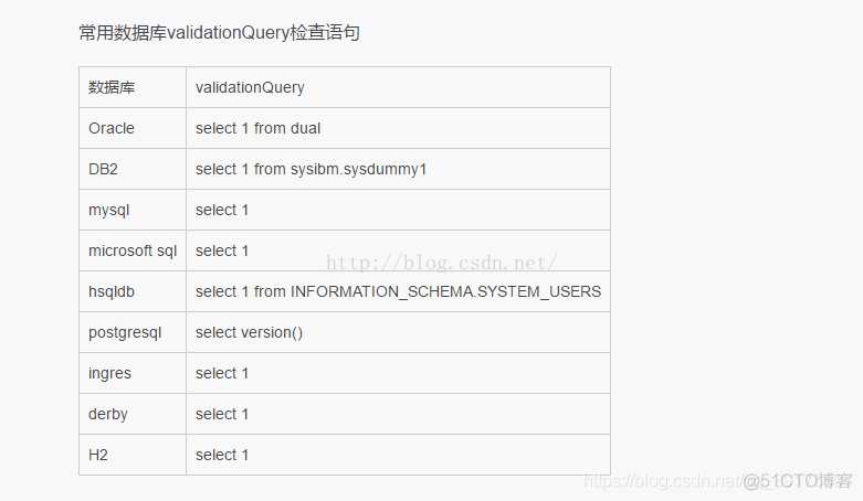 java mapper类详解 java @mapper_java