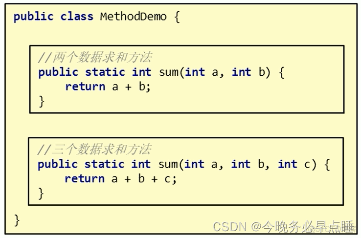 java modules java module是什么_System_23