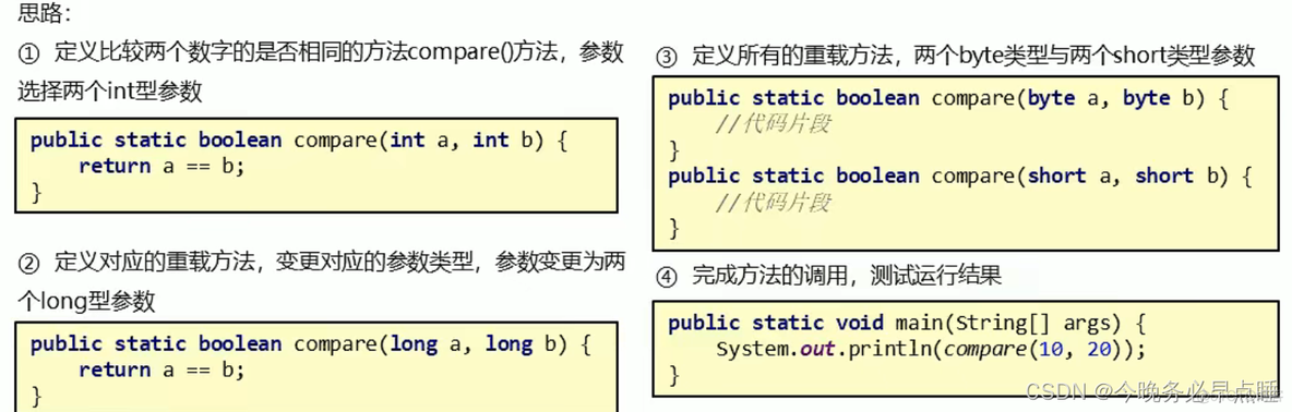 java modules java module是什么_java modules_26