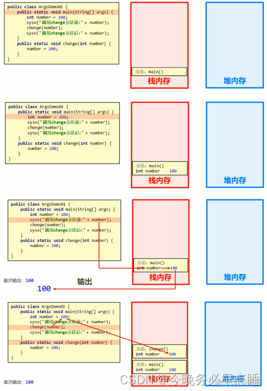 java modules java module是什么_java_28