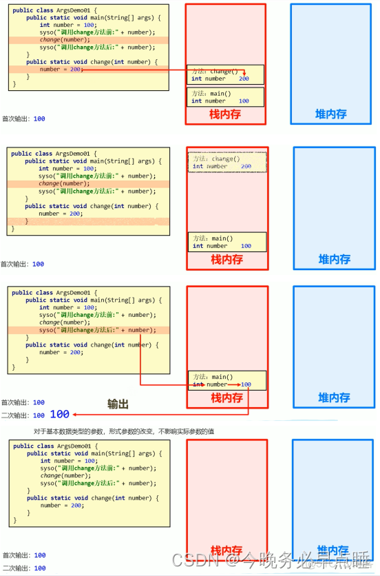 java modules java module是什么_java modules_29