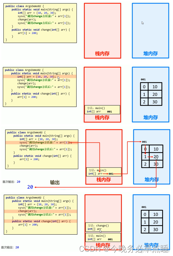 java modules java module是什么_java modules_31