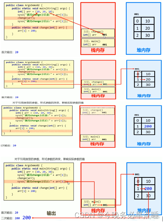 java modules java module是什么_System_32