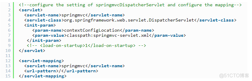 java mvc spring 网站 spring mvc实战_java mvc spring 网站_07