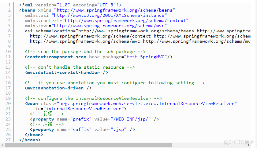 java mvc spring 网站 spring mvc实战_spring_08