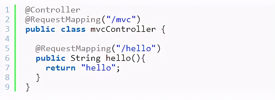 java mvc spring 网站 spring mvc实战_处理方法_10