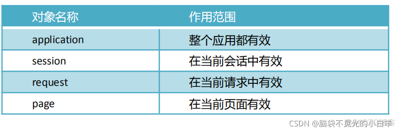 java mvc实例下载 spring spring mvc实战_restful_11