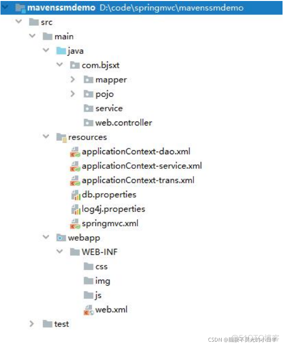 java mvc实例下载 spring spring mvc实战_mvc_27