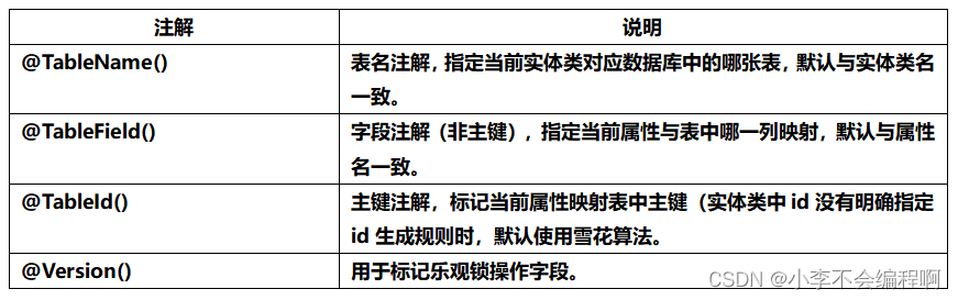 java mybatis数据库通用DAO java mybatis plus_mybatis_02