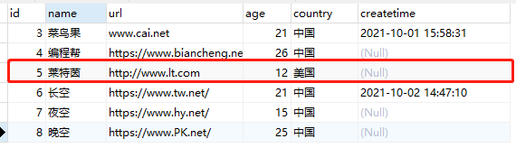 java mybatis更新时间 mybatis 更新数据_数据库_06