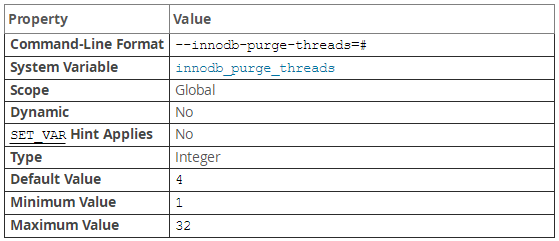 java mysql的线程池 mysql io线程_数据_03