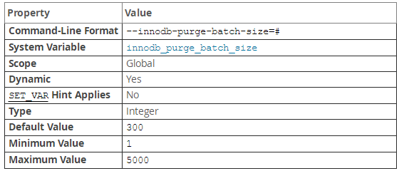 java mysql的线程池 mysql io线程_数据_04