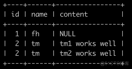 java mysql题库 mysql题库编程题_java mysql题库_15