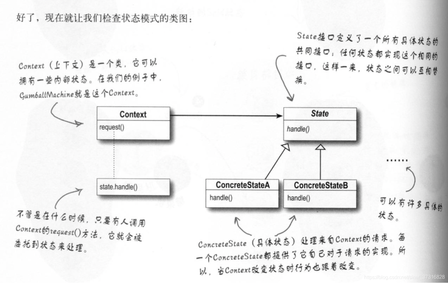 java native支付订单 java订单状态_System_02