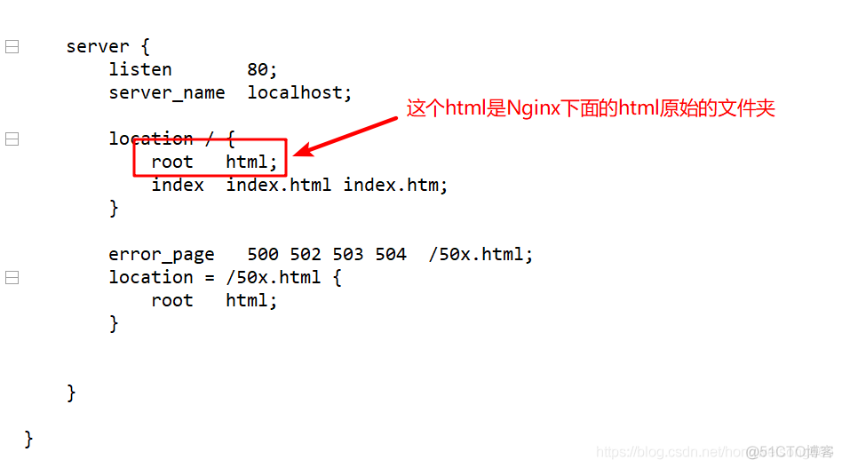 java nginx 后端接口无法访问 nginx运行java_linux_05