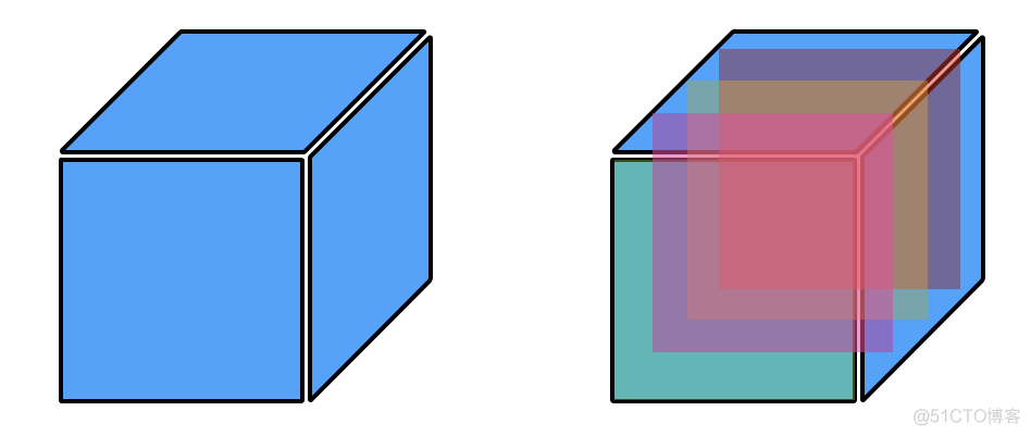 java opengl 绘制三角形 opengl绘制三维图形代码_3D