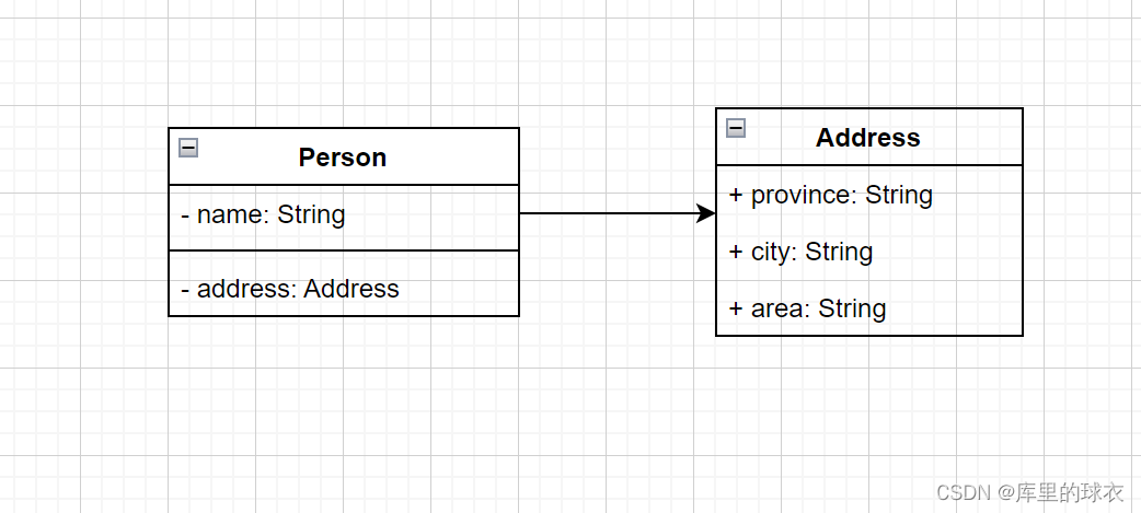 java options 配置 java options类_java_02