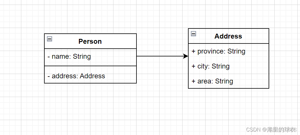 java options 配置 java options类_函数式_02