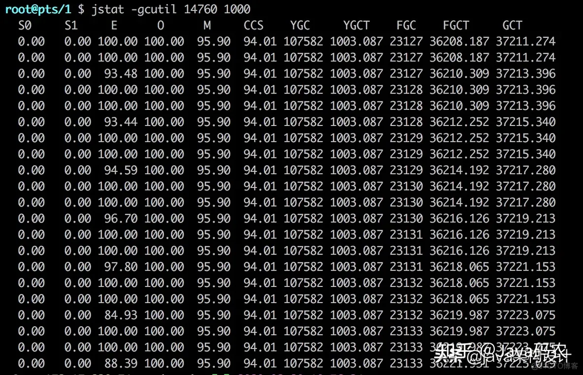 java phoenix 卡死 java程序卡死 问题查找_JAVA_04