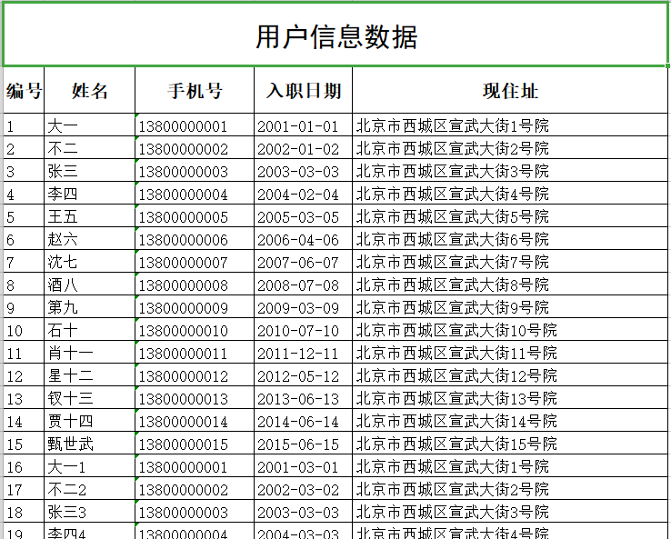 java poi 使用 java poi api_java-ee_21