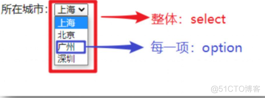 java ppt 黑马程序员 黑马程序员前端ppt_html5_17