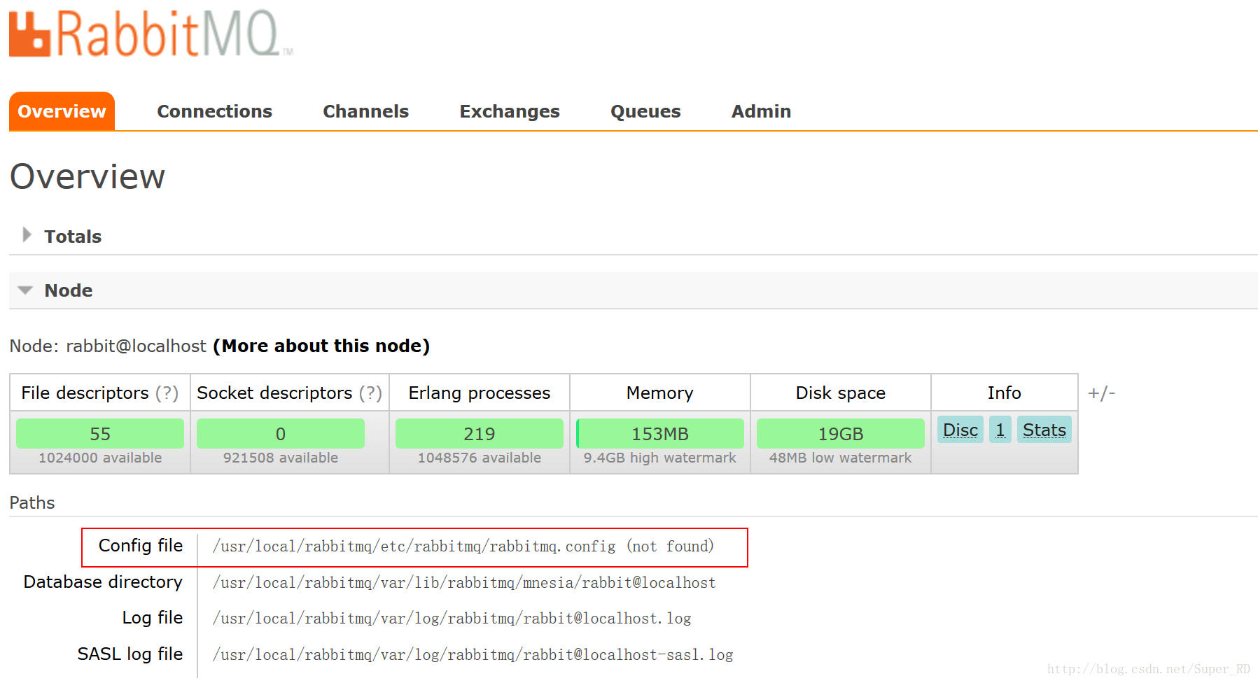 java rabbitmq 动态配置 rabbitmq配置队列_Erlang