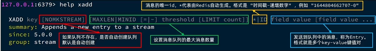 java redis 库存 锁 java秒杀redis异步扣减库存_redis_38