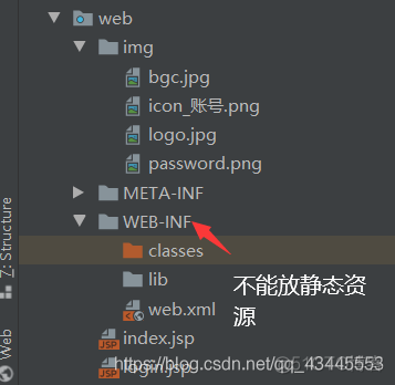 java selenium 禁止图片加载 java图片加载不出来_绝对路径