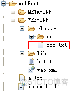 java servlet包不存在 java.servlet包中属于的类_java servlet包不存在_04