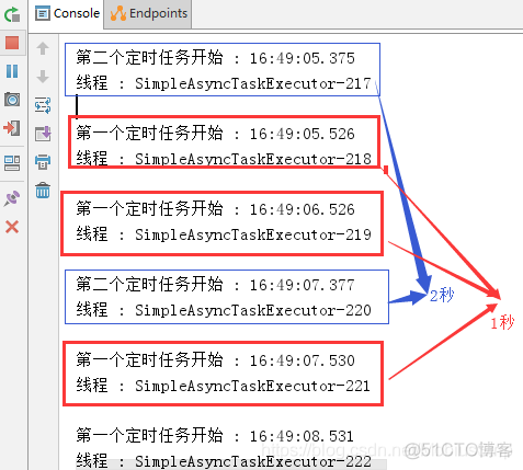 java spring 定时任务配置 spring中的定时任务_工作总结_06