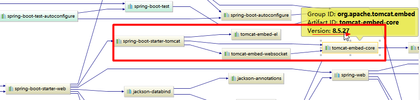 java spring写前端 java spring教程_java spring写前端_19