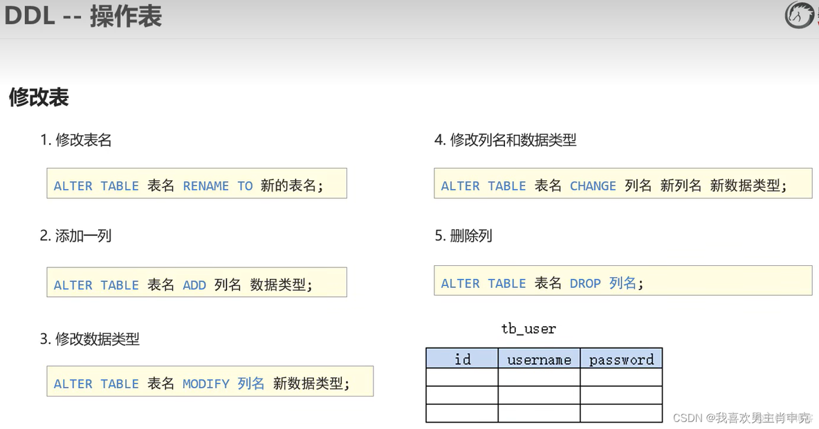 java sql预解析 java sql语句解析_java sql预解析_07