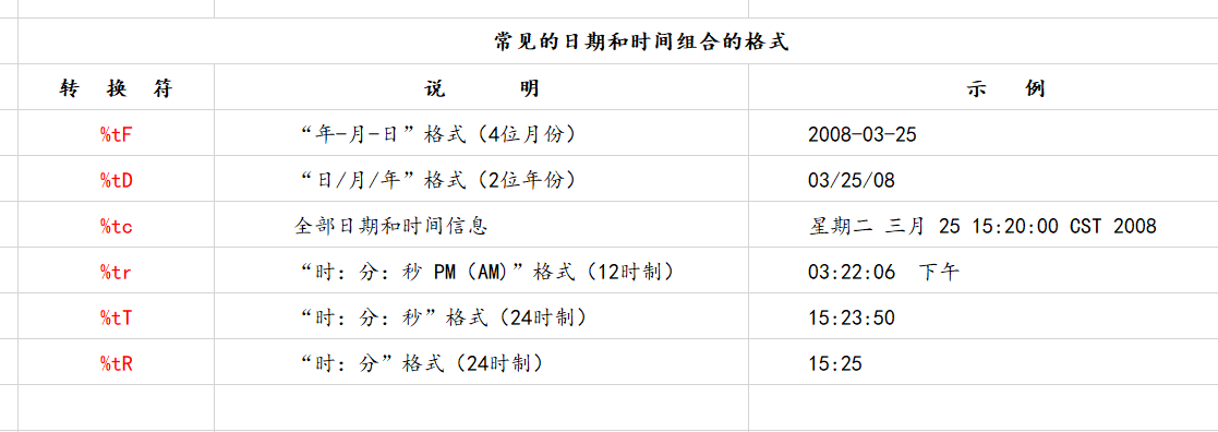 java string不管中间有多少个空格都换成逗号 java string能存多少字符_jvm_17