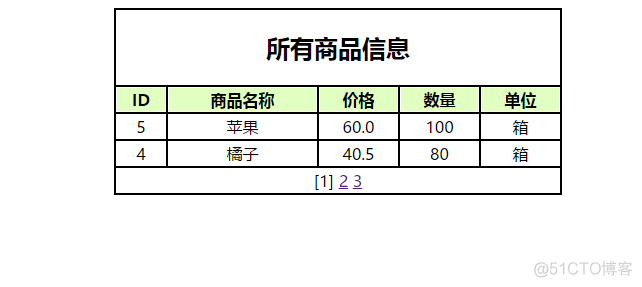 java sybase 分页 javaweb数据库分页查询_List_14