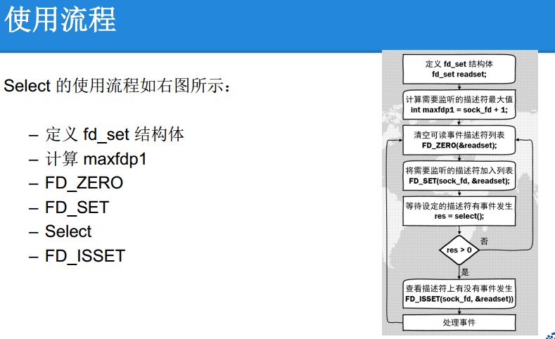 java udp 非阻塞式 udp设置非阻塞_文件描述符_03