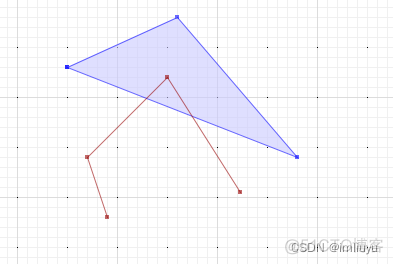 java veloce java veloce几何_System_02