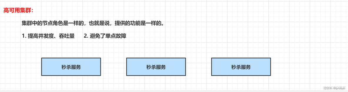 java vip 咕泡学院 咕泡学院java架构师四期_MySQL_10