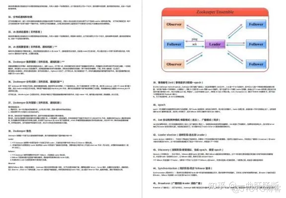 java vivo 架构师面试 java架构师面试宝典和答案_开发语言_27