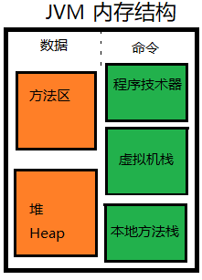 java vr技术论坛 java virtual_java虚拟机_02