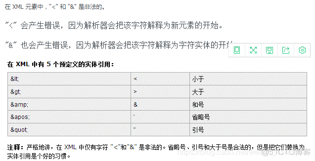 java xml 字符 解析 java处理xml字符串_java