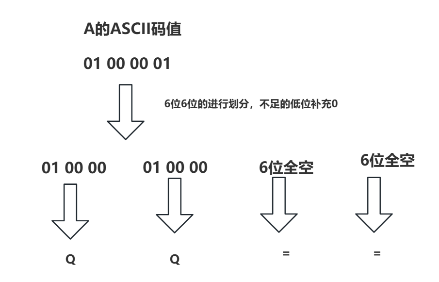 java 上传文件分离 文件分段上传 java_spring boot_05