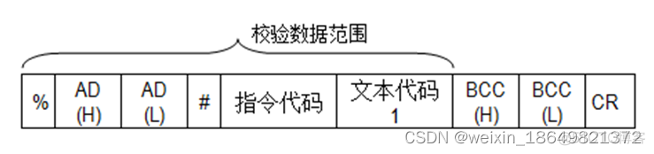 java 上位机 松下plc 松下plc和上位机通讯_c#_03