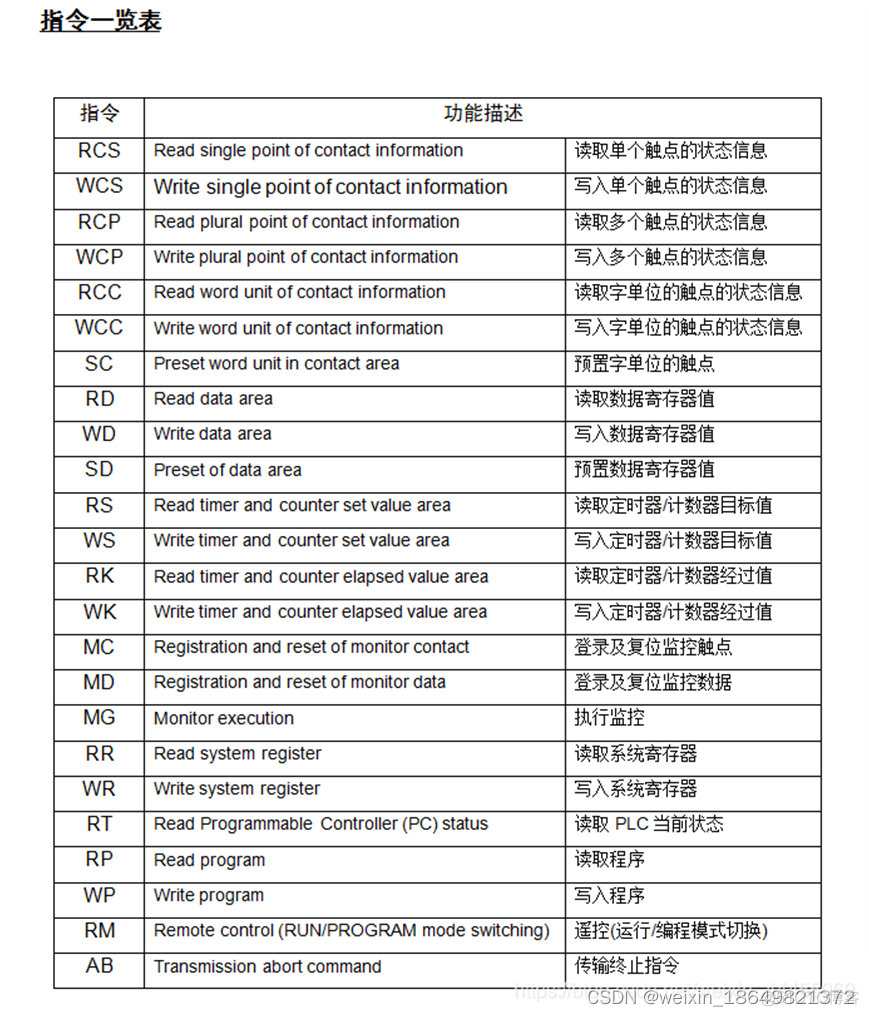 java 上位机 松下plc 松下plc和上位机通讯_c#_06