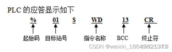 java 上位机 松下plc 松下plc和上位机通讯_数据_12