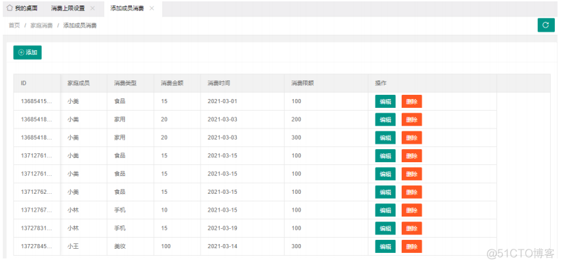 java 个人理财系统 理财web系统_数据库_05