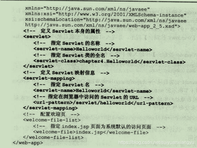 java 个人网站 框架 javaweb框架技术_应用程序_04